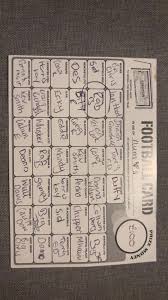 Robert Blackadder wins the Ylum football card 🙌🩶⚽️ Thanks to everyone who  took part it's very much appreciated from everyone at the club 🩶⚽️