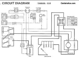 Ezgo txt gas golf cart. Yamaha G1 Wiring Diagram Drone Fest