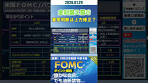 ドル/円見通しズバリ予想、1分早わかり「米FOMC」2026年1 ...
