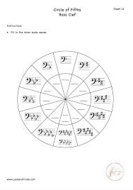 Circle Of Fifths Worksheet Bass Clef Minor Key Signature Names Music Theory Resou In 2020 Circle Of Fifths Printable Music Theory Worksheets Music Theory Worksheets