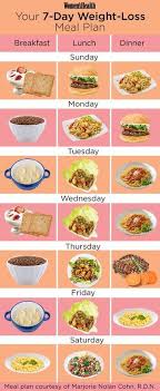 Pin On Things To Try