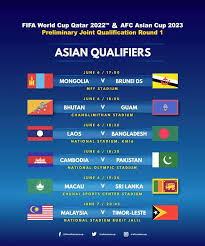 The 2023 afc asian cup will be the 18th edition of the afc asian cup, the quadrennial international men's football championship of asia organised by the asian football confederation (afc). Facebook