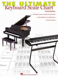 The Ultimate Keyboard Scale Chart Hal Leonard Online