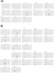 Naruto músicas para ouvir com letras, traduções, fotos, clipes, shows, comentários e notícias. Musica Triste Do Naruto Partitura Teclado Como Tocar A Musica Triste Do Naruto Sadness And Sorrow Aula Facil Youtube See More Of Partitura De Teclado Gospel On Facebook Goexhjjn