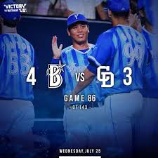 横浜denaベイスターズさん baystars official instagram写真と動画 sports jersey victorious jersey