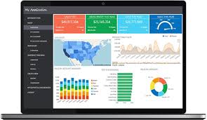 What Is Embedded Analytics Embedded Analytics Defined Jreport