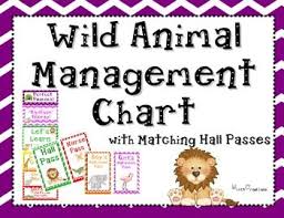 Wild Animal Behavior Chart Behaviour Chart Chart Behavior