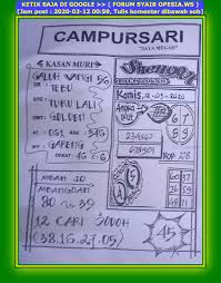 1 New Message Kode Syair Singapore 12 Maret 2020 Forum Syair Togel Hongkong Singapura Sydney