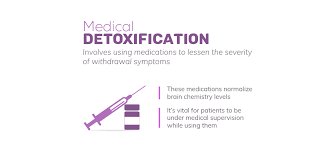 Maybe you would like to learn more about one of these? Battle Ground Wa Mental Health And Addiction Recovery Resources