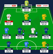 In the norwegian league 2021, we have molde squaring off against stromsgodset at aker stadion, molde, norway. Fantasy Eliteserien Rundens Lag Runde 7 Fotballsonen