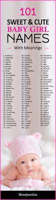 101 Sweet And Cute Baby Girl Names With Meanings Cute Baby Girl Names Cute Baby Names Baby Girl Names