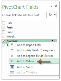 How To Add Average Grand Total Line In A Pivot Chart In Excel