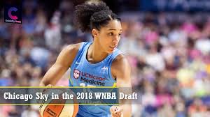 Jun 15, 2021 · gabby douglas extends support for naomi osaka, says olympics 'really did a number' on her mental health i've often felt that people have no regard for athletes' mental health, and this rings very. Gabby Williams Lifestyle 2020 New Boyfriend Net Worth Biography Video Dailymotion