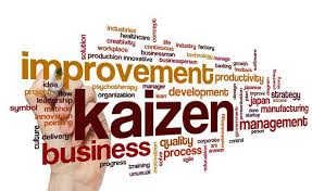 Maybe you would like to learn more about one of these? Gemba Kaizen Dan Sikap Kerja 5s Training Sdm