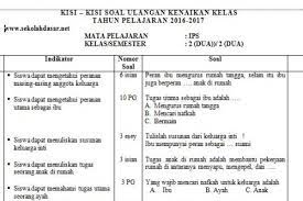 Check spelling or type a new query. Kisi Kisi Dan Soal Latihan Ukk Semester 2 Kelas 2 Sekolahdasar Net