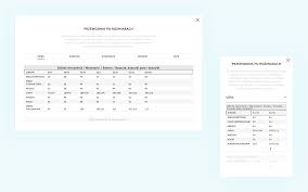 In codepen, whatever you write in the html editor is what goes within the <body> tags in a basic html5 template. 5 Practical Solutions To Make Responsive Data Tables By Michal Jarosz Appnroll Publication Medium