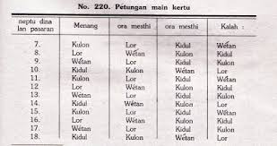 Check spelling or type a new query. Arah Main Judi Master Ilmu Pelet Dan Ilmu Gendam
