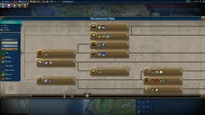 Civs are guided into actions through laws, incentives and/or fear of retribution. Civilization Vi Beginner S Guide Keengamer