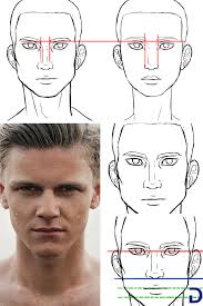 2 astuces dessin visage facile & créatif. Realiser Un Visage D Homme En Dessin Dessiner Visage Homme Dessin Visage Facile Dessin Visage