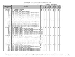 Nortel 5510 configuration 140 pages. Nortel Dms 10 Reference Manual Pdf Download Manualslib