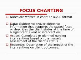 14 Sample Nurses Notes Agenda Template