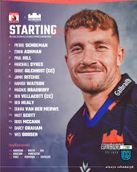 Teams for Emirates vs Edinburgh : r/rugbyunion
