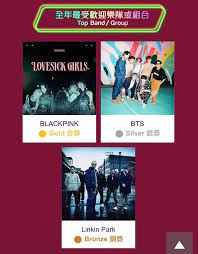 The award is sponsored by rthk. Portal Blackpink S Tweet Info Blackpink Ganhou 2 Premios Esse Ano No Rthk International Pop Poll Awards Em Hong Kong Top Band Group Blackpink Gold Top Ten International