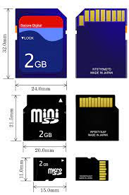 In february 2014, sandisk announced a new microsd card, the microsdxc. Sd Card Wikipedia