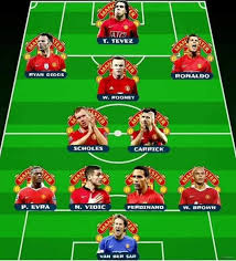 Manchester United in 2007-08 was brilliant!!