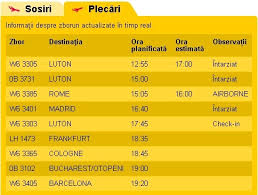 Politie transporturi aeroport henri coanda. Intarzieri De Cateva Ore La Zboruri Inspre Si De La Cluj Peste 100 De Romani BlocaÅ£i In Londra Din Cauza ZÄpezii Www Actualdecluj Ro