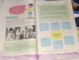 Check spelling or type a new query. Jawaban Tematik Tema 2 Kelas 6 Halaman 41 Brainly Co Id