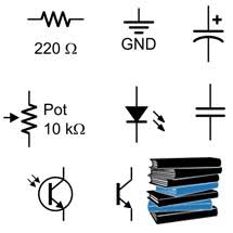 It shows how the electrical wires are interconnected and can also show where fixtures and components may be connected to the system. Schematic Symbols Learn Parallax Com