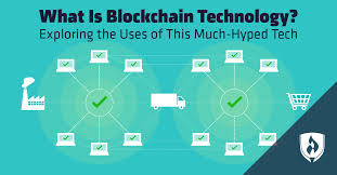 It is based on creating a chain of blocks that contain temporary transaction packets. What Is Blockchain Technology Exploring The Uses Of This Much Hyped Tech Rasmussen University