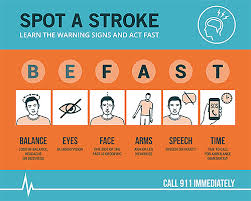 What Is Stroke Cns Traumatic Brain Injury Rehabilitation