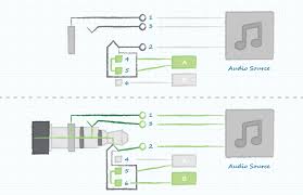 Grid stop resistance is r6: Understanding Audio Jack Switches And Schematics Cui Devices