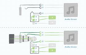 Line cat5 to old style jack wiring phone line. Understanding Audio Jack Switches And Schematics Cui Devices