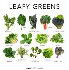 Leafy Greens Chart Rebeldietitian Us In 2019 Green Chard