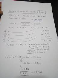 Myvi adalah kereta terakhir yang boleh disalin terus dengan peralatan dari jepun kerana kebanyakan model awal perodua ialah model rebadge daihatsu jika wira ada lancer (jepun) yang boleh dibeli, myvi ada passo hana. Himpunan Teknik Asb Financing Posts Facebook