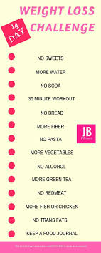 Pin On Exercises To Burn Fat