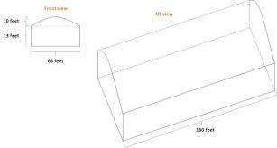 A roofing square is a unit of measurement for calculating the size of a roof and is equivalent to 100 square feet. 10 000 Square Feet Gym Open Space 20 Devices Is 1 Uap Hd Enough Ubiquiti Community