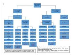 john beasley abt 1685 1755 wikitree free family tree