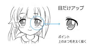 4k00:12innovation online trading stock market resection business meeting brainstorm ideas financial project business man entreprener analyzing data success strategy 3dグラフとチャートのアニメーションred 8 k. ç°¡å˜ ç›®ã®æãæ–¹ ã‹ã‚ã„ã„ç›®ã‚'æãã‚³ãƒ„ ã‚¢ãƒ‹ãƒ¡ ãƒžãƒ³ã‚¬é¢¨ã®ãƒ‡ãƒ•ã‚©ãƒ«ãƒ¡