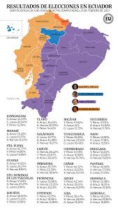 En la consulta podrás conocer si fuiste designado como parte de una jrv. Cne Proclama Resultados Y Da Paso A Andres Arauz Y Guillermo Lasso A La Segunda Vuelta Electoral Del 11 De Abril Politica Noticias El Universo