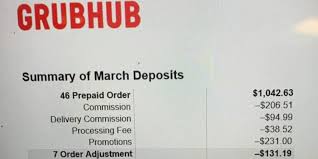 Check spelling or type a new query. Viral Post Raises Questions About How Much Restaurants Earn From Delivery Apps
