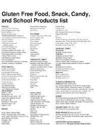 Gluten Free Snacks Gluten Free List Naturally Gluten Free Foods Gluten Free Food List Printable