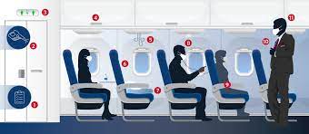 Delta air lines will continue to block middle seats and cap seating through sept. Delta Expands Onboard Customer Spacing With Blocked Seats On All Aircraft Delta News Hub