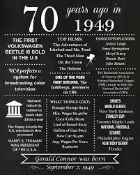 Personalized 70th Birthday Chalkboard Poster 1949 Facts Etsy Birthday Chalkboard 70th Birthday 80th Birthday Party