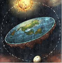 « la terre est plate et fixe, et c'est le soleil qui tourne autour de la terre, mais la supercherie de la terre sphérique nous a fait croire le contraire. Rachid Ghannouchi Fait L Eloge D Un Exegete Saoudien Qui Soutient Que La Terre Est Plate Point De Bascule Canada