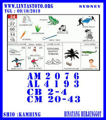  Prediksi Togel Sydney Prediksi Jitu Sydney Buku Gambar Guru