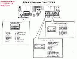 All audio & speakers (50) amp & speakers kit (9). 2011 Mazda Cx 7 Stereo Wiring Diagram Home Wiring Diagrams Scrape